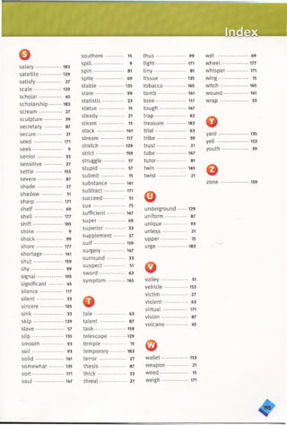 Qsalary..................183
satellite.............. 129
satisfy................ 27
scale...................129
scholar.............. 45
scholarship.........183
scream................ 27
sculpture........... 39
secretary............ 87
secure................. 21
seed ................... 171
seek..................... 9
senior................. 33
sensitive 27
settle..................153
severe................. 87
shad e................. 27
shadow............... 51
sharp.................. 171
shelf................... 69
sh e ll................... 177
shift.................... 105
shine................. 9
shock................. 99
shore.................. 177
shortage..............141
shut.................... 159
s h y .................... 99
signal..................105
significant......... 45
silence................ 117
silent................. 33
sincere................105
sin k ................... 33
sk ip ....................129
slave.................. 57
slip ..................... 135
smooth ............. 93
soil .................... 93
solid .................. 141
somewhat.......... 135
sort......................171
soul ................... 147
southern ........... 15
sp ill................... 9
spin ................... 81
spite.................. 69
stable ................. 135
stare.................. 99
statistic............. 23
statue................ 15
steady................ 21
steam ............... 15
stock .................. 141
stream ................ 117
stretch ................129
strict................... 159
struggle............. 57
stupid................ 57
subm it............... 15
substance .......... 141
subtract............... 171
succeed............. 51
s u e .................... 75
sufficient 147
super................. 69
superior............ 33
supplement 27
surf..................... 159
surgery................147
surround........... 33
suspect............. 51
sword................. 63
symptom............ 165
otale .................... 63
talent................. 87
task..................... 159
telescope........... 129
tem ple.............. 15
temporary...........183
terror................. 27
thesis ............... 87
thick.................. 33
threat................. 27
thus................... 99
tight.....................171
tiny.................... 81
tissue.................. 135
tobacco...............165
tomb................... 141
tone.....................117
tough.................. 147
trap.................... 63
treasure............. 183
trial.................... 63
tribe................... 39
trust................... 21
tube.................... 147
tutor................... 81
tw in .................... 165
tw ist.................. 21
ounderground 129
uniform ........... 87
unique.............. 93
unless................ 21
upper................. 15
urge.................... 183
Qvalley................. 51
vehicle................153
victim................. 27
violent................ 63
virtual ................ 171
vision............... ••87
volcano............. 45
wallet.................. 153
weapon............. 21
weed.................. 15
weigh.................. 171
w e t..................... 69
wheel.................. 177
whisper...............171
wing.................... 15
witch...................165
wound................. 141
w rap ................... 33
oyard.................... 135
y e ll..................... 153
youth................. 39
©zone ...................159
 
