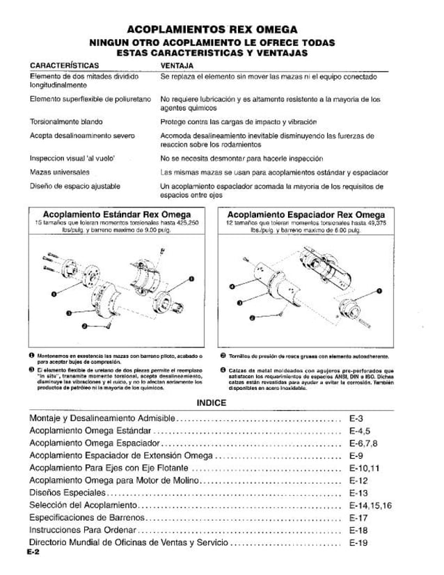 4000sp_OmegaElastomericCouplings_Catalog BOMBAS DE 20 Y 50 HP.pdf