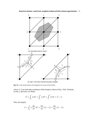 The Finite Element Method for Fluid Dynamics Sixth Edition O. C ...