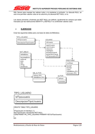 INSTITUTO SUPERIOR PRIVADO PERUANO DE SISTEMAS SISE

SQL Server para manejar los valores nulos y no prestarse a confusión. La cláusula NULL se
usa si se permiten valores nulos en la columna y la cláusula NOT NULL si no.


Las claves primarias y foráneas son NOT NULL por defecto, igualmente los campos que están
marcados por las restricciones IDENTITY y DEFAULT no contendrán valores nulos.



          EJERCICIO
Crear las siguientes tablas para una base de datos de Biblioteca.




CREATE TABLE TIPO_USUARIO
(
idTipoUsuario int Identity(1,1),
descTipoUsuario varchar(20) NOT NULL,
CONSTRAINT PK_TIPO_USUARIO PRIMARY KEY(idTipoUsuario)
)
GO



Modelamiento y Diseño de Base de Datos                                        Página 128
 