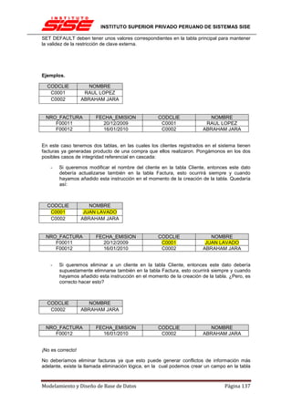 INSTITUTO SUPERIOR PRIVADO PERUANO DE SISTEMAS SISE

SET DEFAULT deben tener unos valores correspondientes en la tabla principal para mantener
la validez de la restricción de clave externa.




Ejemplos.

  CODCLIE             NOMBRE
   C0001            RAUL LOPEZ
   C0002           ABRAHAM JARA


 NRO_FACTURA            FECHA_EMISION              CODCLIE                NOMBRE
    F00011                20/12/2009                C0001               RAUL LOPEZ
    F00012                16/01/2010                C0002              ABRAHAM JARA


En este caso tenemos dos tablas, en las cuales los clientes registrados en el sistema tienen
facturas ya generadas producto de una compra que ellos realizaron. Pongámonos en los dos
posibles casos de integridad referencial en cascada:

    -   Si queremos modificar el nombre del cliente en la tabla Cliente, entonces este dato
        debería actualizarse también en la tabla Factura, esto ocurrirá siempre y cuando
        hayamos añadido esta instrucción en el momento de la creación de la tabla. Quedaría
        así:



  CODCLIE             NOMBRE
   C0001            JUAN LAVADO
   C0002           ABRAHAM JARA


 NRO_FACTURA            FECHA_EMISION              CODCLIE                NOMBRE
    F00011                20/12/2009                C0001               JUAN LAVADO
    F00012                16/01/2010                C0002              ABRAHAM JARA


    -   Si queremos eliminar a un cliente en la tabla Cliente, entonces este dato debería
        supuestamente elimnarse también en la tabla Factura, esto ocurrirá siempre y cuando
        hayamos añadido esta instrucción en el momento de la creación de la tabla. ¿Pero, es
        correcto hacer esto?



  CODCLIE             NOMBRE
   C0002           ABRAHAM JARA


 NRO_FACTURA            FECHA_EMISION              CODCLIE                NOMBRE
    F00012                16/01/2010                C0002              ABRAHAM JARA


¡No es correcto!

No deberíamos eliminar facturas ya que esto puede generar conflictos de información más
adelante, existe la llamada eliminación lógica, en la cual podemos crear un campo en la tabla



Modelamiento y Diseño de Base de Datos                                           Página 137
 