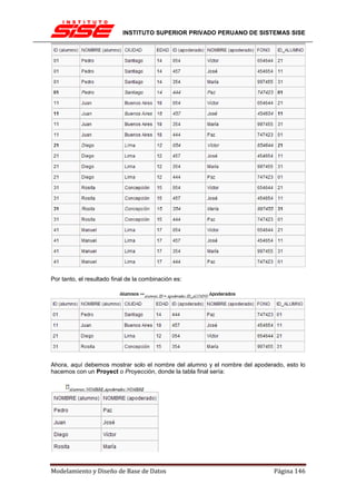 INSTITUTO SUPERIOR PRIVADO PERUANO DE SISTEMAS SISE




Por tanto, el resultado final de la combinación es:




Ahora, aquí debemos mostrar solo el nombre del alumno y el nombre del apoderado, esto lo
hacemos con un Proyect o Proyección, donde la tabla final sería:




Modelamiento y Diseño de Base de Datos                                       Página 146
 