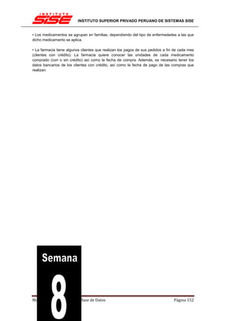 INSTITUTO SUPERIOR PRIVADO PERUANO DE SISTEMAS SISE


• Los medicamentos se agrupan en familias, dependiendo del tipo de enfermedades a las que
dicho medicamento se aplica.

• La farmacia tiene algunos clientes que realizan los pagos de sus pedidos a fin de cada mes
(clientes con crédito). La farmacia quiere conocer las unidades de cada medicamento
comprado (con o sin crédito) así como la fecha de compra. Además, es necesario tener los
datos bancarios de los clientes con crédito, así como la fecha de pago de las compras que
realizan.




Modelamiento y Diseño de Base de Datos                                          Página 152
 