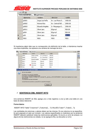INSTITUTO SUPERIOR PRIVADO PERUANO DE SISTEMAS SISE




Si insertamos algún dato que no corresponde a la definición de la tabla, o intentamos insertar
una clave duplicada, nos aparece una ventana de mensaje de error…




        SENTENCIA DML INSERT INTO

Una sentencia INSERT de SQL agrega uno o más registros a una (y sólo una) tabla en una
base de datos relacional.

Forma básica

INSERT INTO ''tabla'' (''columna1'', [''columna2,... '']) VALUES (''valor1'', [''valor2,...''])

Las cantidades de columnas y valores deben ser las mismas. Si una columna no se especifica,
le será asignado el valor por omisión. Los valores especificados (o implícitos) por la sentencia
INSERT deberán satisfacer todas las restricciones aplicables. Si ocurre un error de sintaxis o si
alguna de las restricciones es violada, no se agrega la fila y se devuelve un error.




Modelamiento y Diseño de Base de Datos                                                       Página 162
 