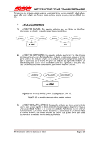 INSTITUTO SUPERIOR PRIVADO PERUANO DE SISTEMAS SISE

Por ejemplo, los atributos propios para una persona serían su nombre, dirección, edad, salario,
peso, talla, color, religión, etc. Para un objeto sería su textura, tamaño, material, utilidad, tipo,
etc.



            TIPOS DE ATRIBUTOS

    1)      ATRIBUTOS SIMPLES: Son aquellos atributos que son fáciles de identificar,
         inherentes a la entidad y no pueden seguir descomponiéndose.




    2)       ATRIBUTOS COMPUESTOS: Son aquellos atributos que tienen 2 o más atributos
         simples que lo componen, llamados también atributos concatenados, ya que se forman
         por la unión de dos atributos simples. es un atributo con varios componentes, cada uno
         con un significado por sí mismo. Un grupo de atributos se representa mediante un
         atributo compuesto cuando tienen afinidad en cuanto a su significado, o en cuanto a su
         uso. Un atributo compuesto se representa gráficamente mediante un óvalo.




            Digamos que el nuevo atributo Apellido se compone así: AP + AM.

                   DONDE: AP es apellido paterno y AM es apellido materno



    3)      ATRIBUTOS MULTIVALORADOS: Son aquellos atributos que tienen un conjunto de
         valores para un solo registro de datos, éstos atributos son capaces de generar inclusive
         una nueva entidad. También se le conoce como atributos Polivalentes. pueden tener un
         número máximo y un número mínimo de valores. La cardinalidad de un atributo indica
         el número mínimo y el número máximo de valores que puede tomar para cada
         ocurrencia de la entidad o relación a la que pertenece.




Modelamiento y Diseño de Base de Datos                                                    Página 28
 