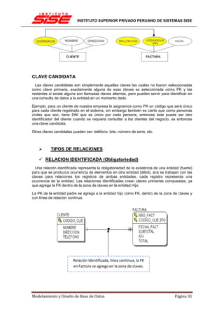 INSTITUTO SUPERIOR PRIVADO PERUANO DE SISTEMAS SISE




CLAVE CANDIDATA
  Las claves candidatas son simplemente aquellas claves las cuales no fueron seleccionadas
como clave primaria, exactamente alguna de esas claves es seleccionada como PK y las
restantes si existe alguna son llamadas claves alternas, pero pueden servir para identificar en
una consulta de datos a la entidad en un momento dado.

Ejemplo: para un cliente de nuestra empresa le asignamos como PK un código que será único
para cada cliente registrado en el sistema, sin embargo también es cierto que como personas
civiles que son, tiene DNI que es único por cada persona, entonces éste puede ser otro
identificador del cliente cuando se requiera consultar a los clientes del negocio, es entonces
una clave candidata.

Otras claves candidatas pueden ser: teléfono, lote, número de serie, etc.



           TIPOS DE RELACIONES

        RELACION IDENTIFICADA (Obligatoriedad)
  Una relación identificada representa la obligatoriedad de la existencia de una entidad (fuerte)
para que se produzca ocurrencia de elementos en otra entidad (débil), acá se trabajan con las
claves para relaciones los registros de ambas entidades, cada registro representa una
ocurrencia de la entidad. Las relaciones identificadas crean claves primarias compuestas, ya
que agrega la FK dentro de la zona de claves en la entidad Hijo.

La PK de la entidad padre se agrega a la entidad hijo como FK, dentro de la zona de claves y
con línea de relación continua.




                        Relación Identificada, línea continua, la FK
                        en Factura se agrego en la zona de claves.




Modelamiento y Diseño de Base de Datos                                                Página 31
 