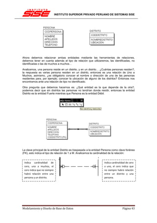 INSTITUTO SUPERIOR PRIVADO PERUANO DE SISTEMAS SISE




Ahora debemos relacionar ambas entidades mediante las herramientas de relaciones,
debemos tener en cuenta además el tipo de relación que utilizaremos, las identificadas, no
identificadas o las de muchos a muchos…

Analicemos, una persona reside en un distrito, y en un distrito… ¿Cuántas personas residen?,
la respuesta es varias persona residen en un distrito, entonces es una relación de Uno a
Muchos, asimismo, ¿es obligatorio conocer el nombre o dirección de una de las personas
residentes para, por ejemplo, conocer la ubicación de alguno de los distritos? Entonces nos
encontramos ante una relación de tipo no identificado.

Otra pregunta que debemos hacernos es: ¿Qué entidad es la que depende de la otra?,
podemos decir que sin distritos las personas no tendrían donde residir, entonces la entidad
Distrito es la entidad Fuerte mientras que Persona es la entidad Débil.




La clave principal de la entidad Distrito es traspasada a la entidad Persona como clave foránea
(FK), esto indica el tipo de relación de 1 a M. Analicemos la cardinalidad de la relación:


 Indica cardinalidad de                                              Indica cardinalidad de cero
 cero, uno a muchos, el                                              a uno, el cero indica que
 cero indica que no siempre                                          no siempre habrá relación
 habrá relación entre una                                            entre un distrito y una
 persona y un distrito.                                              persona.




Modelamiento y Diseño de Base de Datos                                               Página 43
 