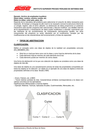 INSTITUTO SUPERIOR PRIVADO PERUANO DE SISTEMAS SISE



Ejemplo: Archivo de empleados (sueldos).
Datos útiles: nombre, nómina, sueldo, etc.
Datos no útiles: color pelo, peso, etc.
Depende de la naturaleza del problema para seleccionar el conjunto de datos necesarios para
resolverlo. Al manejar un lenguaje de alto nivel no es necesario conocer la estructura interna de
un arreglo, registro, sólo el cómo utilizarlo. La abstracción de datos proporciona un poderoso
mecanismo para escribir programa bien estructurado y fácil de modificar. Los detalles internos
de la representación y manipulación de datos puede modificarse a voluntad, suponiendo que
las interfaces de los procedimientos de manipulación permanezcan iguales, los otros
componentes del programa no serán afectados por la modificación, excepto por las
modificaciones en las características del funcionamiento y límites de capacidad.


        TIPOS DE ABSTRACCION
CLASIFICACIÓN:
Define un concepto como una clase de objetos de la realidad con propiedades comunes
(ES_MIEMBRO_DE)

    •   Árbol de un nivel que tiene como raíz la clase y como hoja los elementos de la clase
    •   Cada elemento hoja es miembro de cada elemento de la raíz
    •   Cada elemento puede ser miembro de varios clases

Una forma de abstracción en la que una colección de objetos se considera como una clase de
objetos de más alto

Una clase de objetos es una caracterización precisa de todas las propiedades compartidas por
todos los objetos en la colección. Un objeto es un ejemplar de una clase de objetos si tiene las
propiedades definidas en la clase Brodie (1984)



– Enero, Febrero, etc. à MES
– Tienen distinta cantidad de días. Características similares (correspondencia a la clase) con
valores concretos (en los ejemplares)
Clasificaciones diferenciadas a mismos objetos
– Ejemplo: Materias: Teóricas, Aplicadas Anuales, Cuatrimestrales, Mensuales, etc.




Modelamiento y Diseño de Base de Datos                                                Página 48
 