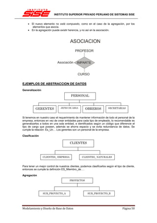 INSTITUTO SUPERIOR PRIVADO PERUANO DE SISTEMAS SISE


    • El nuevo elemento no está compuesto, como en el caso de la agregación, por los
       elementos que asocia.
    • En la agregación puede existir herencia, y no así en la asociación.




EJEMPLOS DE ABSTRACCION DE DATOS
Generalización

                                         PERSONAL



           GERENTES              JEFES DE AREA        OBREROS             SECRETARIAS


Si tenemos en nuestro caso el requerimiento de mantener información de todo el personal de la
empresa, entonces en vez de crear entidades para cada tipo de empleado, lo recomendable es
generalizarlos a todos en una sola entidad, e identificados según un código que diferencie el
tipo de cargo que poseen, además se ahorra espacio y se evita redundancia de datos. Se
cumple la relación: Es_Un… Los gerentes son un personal de la empresa.

Clasificación

                                        CLIENTES



                 CLIENTES_ EMPRESA                 CLIENTES_ NATURALES


Para tener un mejor control de nuestros clientes, podemos clasificarlos según el tipo de cliente,
entonces se cumple la definición ES_Miembro_de….

Agregación
                                        PROYECTOS




                 SUB_PROYECTO_A                         SUB_PROYECTO_B




Modelamiento y Diseño de Base de Datos                                                Página 50
 