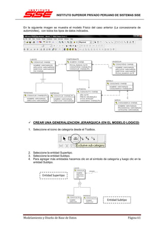 INSTITUTO SUPERIOR PRIVADO PERUANO DE SISTEMAS SISE



En la siguiente imagen se muestra el modelo Físico del caso anterior (La concesionaria de
automóviles), con todos los tipos de datos indicados.




       CREAR UNA GENERALIZACION JERARQUICA (EN EL MODELO LOGICO)

   1. Seleccione el icono de categoría desde el Toolbox.




   2. Seleccione la entidad Supertipo.
   3. Seleccione la entidad Subtipo.
   4. Para agregar más entidades hacemos clic en el símbolo de categoría y luego clic en la
      entidad Subtipo.



              Entidad Supertipo




                                                                Entidad Subtipo




Modelamiento y Diseño de Base de Datos                                            Página 61
 