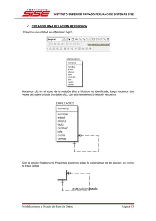 INSTITUTO SUPERIOR PRIVADO PERUANO DE SISTEMAS SISE



       CREANDO UNA RELACION RECURSIVA
Creamos una entidad en el Modelo Lógico.




Hacemos clic en el icono de la relación Uno a Muchos no identificada, luego hacemos dos
veces clic sobre la tabla (no doble clic), con esto tendremos la relación recursiva.




Con la opción Relationship Properties podemos editar la cardinalidad de lar elación, así como
la frase verbal.




Modelamiento y Diseño de Base de Datos                                            Página 63
 
