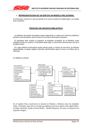 INSTITUTO SUPERIOR PRIVADO PERUANO DE SISTEMAS SISE



       REPRESENTACION DE UN DER EN UN MODELO RELACIONAL
A continuación veremos un caso de estudio en la cual se muestra el modelo lógico y el modelo
físico resultante…



                       PROCESO DE NEGOCIO BIBLIOTECA


 La biblioteca del instituto tecnológico desea implementar un sistema de control de préstamos
de libros a los estudiantes, para lo cual se nos brindó la información necesaria.

 El estudiante debe solicitar el préstamo al empleado encargado de la biblioteca quién
entregará el libro en cuestión. El estudiante debe dejar un documento personal para que se le
entregue el libro.

  Por cada préstamo el estudiante puede solicitar hasta un máximo de tres libros, de distintas
especialidades, se desea registrar cada libro clasificándolos según el autor y la editora que la
distribuye.



EL MODELO LOGICO




En el modelo físico resolvemos la relación de Muchos a Muchos entre las entidades
Libro y Préstamo, para ello no olvidar que debemos activar la opción Auto apply Many-
to-Many transform, desde el menú Model – Model Properties, tal como se muestra en la
siguiente imagen…




Modelamiento y Diseño de Base de Datos                                               Página 79
 