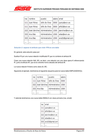 INSTITUTO SUPERIOR PRIVADO PERUANO DE SISTEMAS SISE




Solución 2: separar el atributo que viola 1FN en una tabla

En general, esta solución pasa por:

Sustituir R por una nueva relación modificada R' que no contiene el atributo M.

Crear una nueva relación N(K, M'), es decir, una relación con una clave ajena K referenciando
R', junto al atributo M', que es la variante mono-valuada del atributo M.

La nueva relación N tiene como clave (K, M').

Siguiendo el ejemplo, tendríamos el siguiente esquema para la nueva tabla EMPLEADOS'(b).




Y además tendríamos una nueva tabla EMAILS con clave primaria (nss, email):




Modelamiento y Diseño de Base de Datos                                            Página 89
 