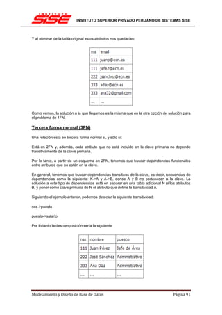 INSTITUTO SUPERIOR PRIVADO PERUANO DE SISTEMAS SISE



Y al eliminar de la tabla original estos atributos nos quedarían:




Como vemos, la solución a la que llegamos es la misma que en la otra opción de solución para
el problema de 1FN.

Tercera forma normal (3FN)

Una relación está en tercera forma normal si, y sólo si:

Está en 2FN y, además, cada atributo que no está incluido en la clave primaria no depende
transitivamente de la clave primaria.

Por lo tanto, a partir de un esquema en 2FN, tenemos que buscar dependencias funcionales
entre atributos que no estén en la clave.

En general, tenemos que buscar dependencias transitivas de la clave, es decir, secuencias de
dependencias como la siguiente: K->A y A->B, donde A y B no pertenecen a la clave. La
solución a este tipo de dependencias está en separar en una tabla adicional N el/los atributos
B, y poner como clave primaria de N el atributo que define la transitividad A.

Siguiendo el ejemplo anterior, podemos detectar la siguiente transitividad:

nss->puesto

puesto->salario

Por lo tanto la descomposición sería la siguiente:




Modelamiento y Diseño de Base de Datos                                             Página 91
 