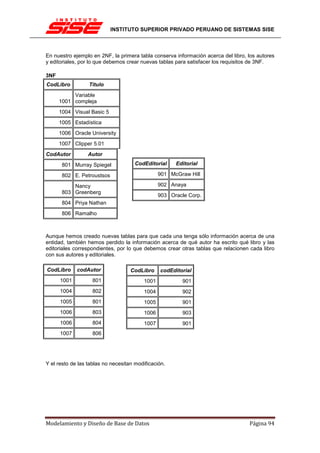 INSTITUTO SUPERIOR PRIVADO PERUANO DE SISTEMAS SISE



En nuestro ejemplo en 2NF, la primera tabla conserva información acerca del libro, los autores
y editoriales, por lo que debemos crear nuevas tablas para satisfacer los requisitos de 3NF.

3NF
CodLibro          Titulo
           Variable
      1001 compleja
      1004 Visual Basic 5
      1005 Estadística
      1006 Oracle University
      1007 Clipper 5.01
CodAutor          Autor
       801 Murray Spiegel             CodEditorial     Editorial

       802 E. Petroustsos                        901 McGraw Hill

           Nancy                                 902 Anaya
       803 Greenberg
                                                 903 Oracle Corp.
       804 Priya Nathan
       806 Ramalho



Aunque hemos creado nuevas tablas para que cada una tenga sólo información acerca de una
entidad, también hemos perdido la información acerca de qué autor ha escrito qué libro y las
editoriales correspondientes, por lo que debemos crear otras tablas que relacionen cada libro
con sus autores y editoriales.

CodLibro     codAutor               CodLibro     codEditorial
      1001         801                    1001            901
      1004         802                    1004            902
      1005         801                    1005            901
      1006         803                    1006            903
      1006         804                    1007            901
      1007         806




Y el resto de las tablas no necesitan modificación.




Modelamiento y Diseño de Base de Datos                                             Página 94
 