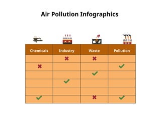 Overview Pollution Comprehensive Air Pollution Infographics: Causes, Effects, and ...
