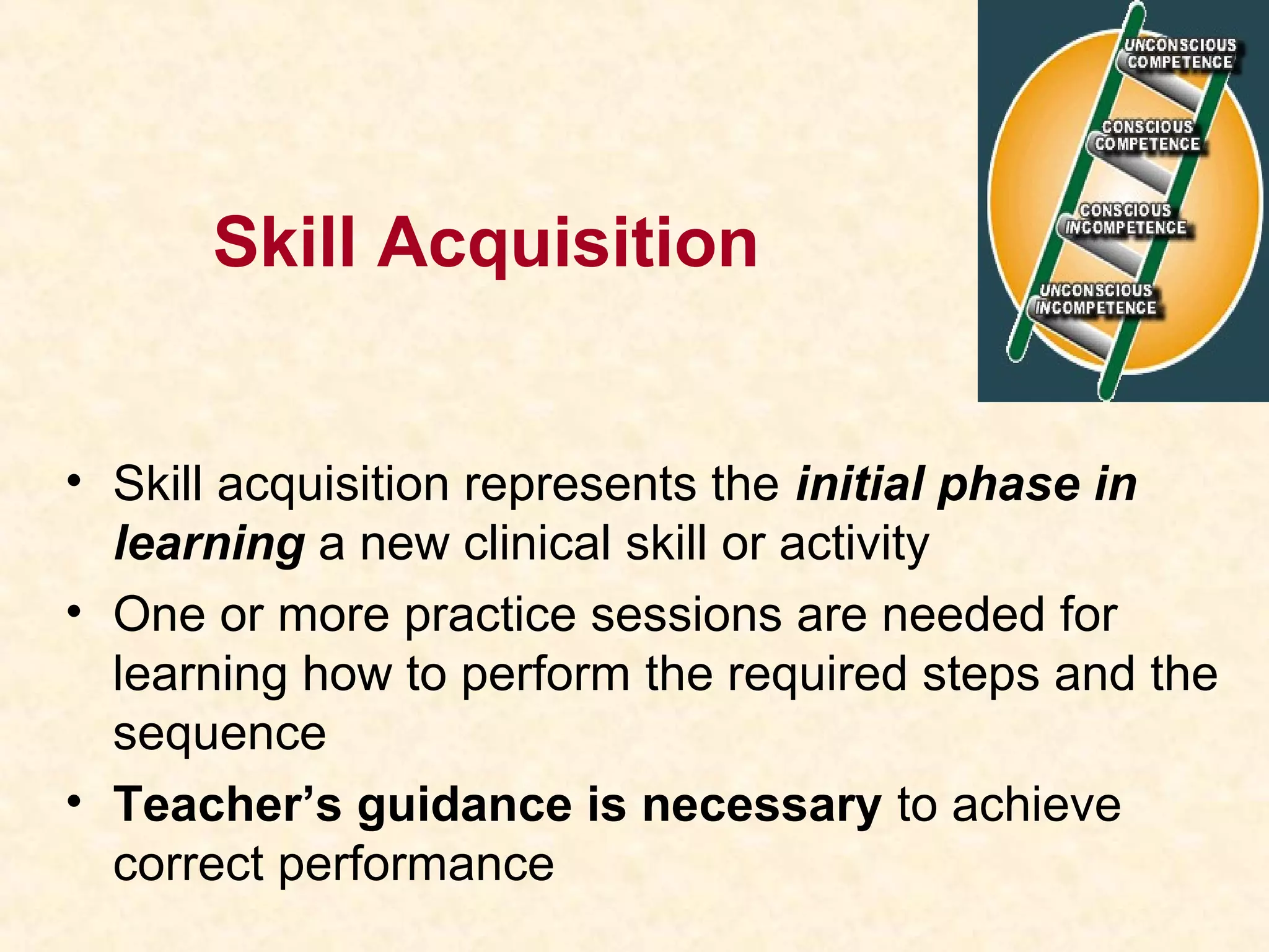 Skill Acquisition
• Skill acquisition represents the initial phase in
learning a new clinical skill or activity
• One or more practice sessions are needed for
learning how to perform the required steps and the
sequence
• Teacher’s guidance is necessary to achieve
correct performance
 