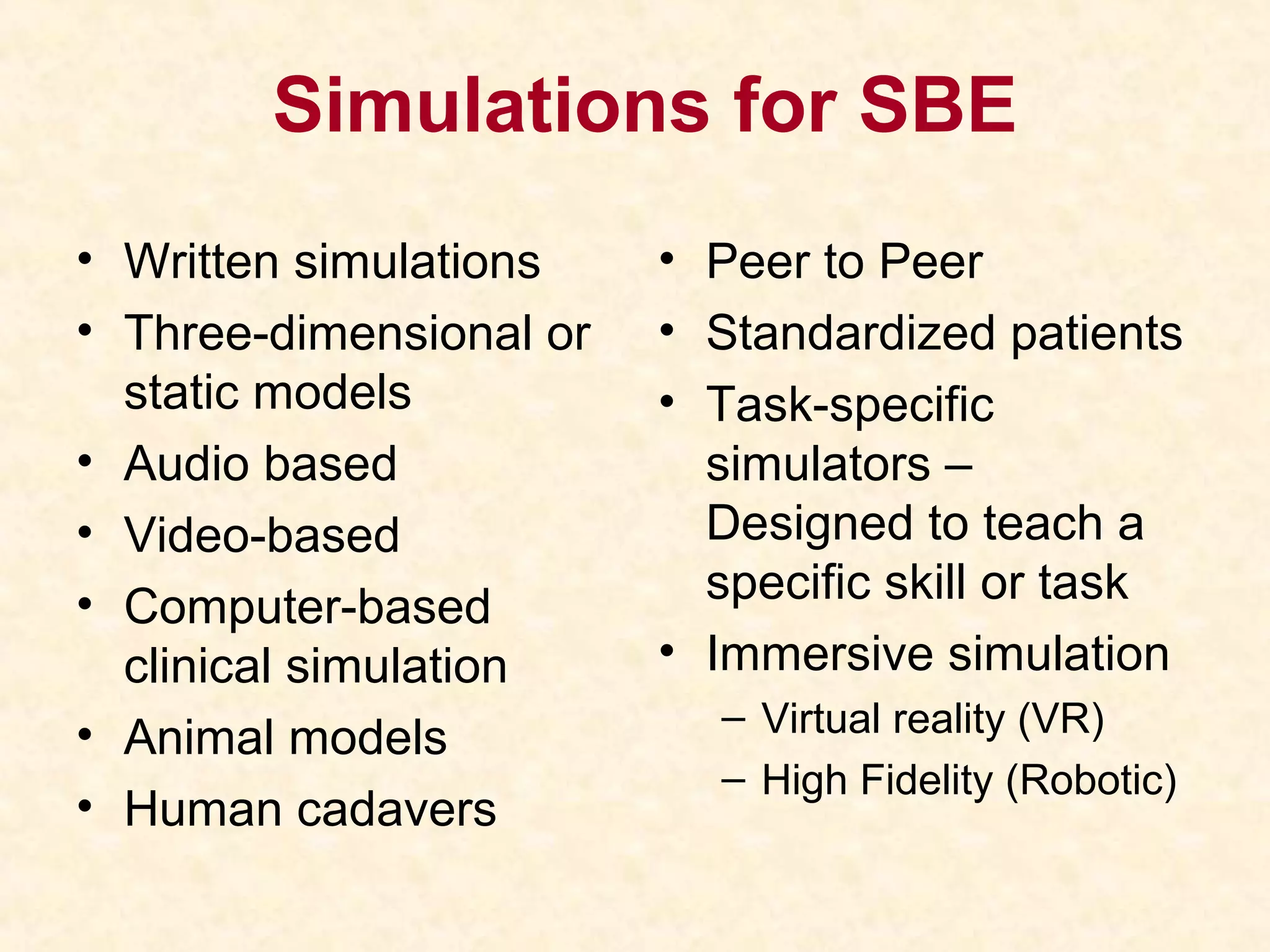 Simulations for SBE
• Written simulations
• Three-dimensional or
static models
• Audio based
• Video-based
• Computer-based
clinical simulation
• Animal models
• Human cadavers
• Peer to Peer
• Standardized patients
• Task-specific
simulators –
Designed to teach a
specific skill or task
• Immersive simulation
– Virtual reality (VR)
– High Fidelity (Robotic)
 
