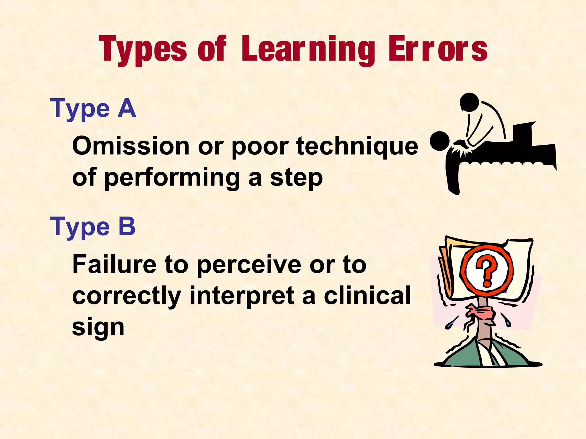 Types of Learning Errors
Type A
Omission or poor technique
of performing a step
Type B
Failure to perceive or to
correctly interpret a clinical
sign
 