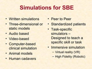 Simulations for SBE
• Written simulations
• Three-dimensional or
static models
• Audio based
• Video-based
• Computer-based
clinical simulation
• Animal models
• Human cadavers
• Peer to Peer
• Standardized patients
• Task-specific
simulators –
Designed to teach a
specific skill or task
• Immersive simulation
– Virtual reality (VR)
– High Fidelity (Robotic)
 