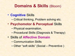 Domains & Skills (Bloom)
• Cognitive Skills
– Critical thinking, Problem solving etc.
• Psychomotor & Perceptual Skills
– Physical examination,
– Procedural Skills (Diagnosis & Therapy)
• Skills of Affective Domain
– Communication Skills
– Other “soft skills” (Social – Preventive )
 