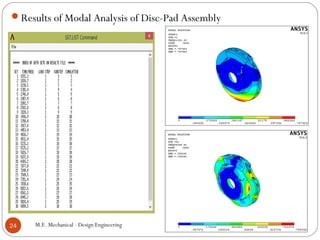 Results of Modal Analysis of Disc-Pad Assembly
M.E. Mechanical - Design Engineering24
 