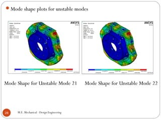 Mode shape plots for unstable modes
M.E. Mechanical - Design Engineering28
Mode Shape for Unstable Mode 21 Mode Shape for Unstable Mode 22
 