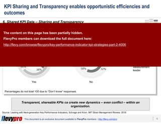 15This document is an exclusive document available to FlevyPro members - http://flevy.com/pro
KPI Sharing and Transparency enables opportunistic efficiencies and
outcomes
Transparent, shareable KPIs ca create new dynamics – even conflict – within an
organization.
6. Shared KPI Data – Sharing and Transparency
Source: Leading with Next-generation Key Performance Indicators, Schrage and Kiron, MIT Sloan Management Review, 2018
Measurement Leaders are more than twice as likely as the Measurement Challenged to monitor or have access to other
C-suite or functional leadership KPIs.
Do you monitor or have access to other C-suite or functional leadership KPIs?
Percentages do not total 100 due to “Don’t know” responses.
Measurement
challenged
Measurement
capable
Measurement
leader
Yes No
The content on this page has been partially hidden.
FlevyPro members can download the full document here:
http://flevy.com/browse/flevypro/key-performance-indicator-kpi-strategies-part-2-4006
 