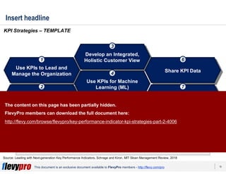 18This document is an exclusive document available to FlevyPro members - http://flevy.com/pro
Insert headline
Insert bumper.
KPI Strategies – TEMPLATE
Source: Leading with Next-generation Key Performance Indicators, Schrage and Kiron, MIT Sloan Management Review, 2018
Use KPIs to Lead and
Manage the Organization
1
Leverage KPIs to Align
the Organization
2
Develop an Integrated,
Holistic Customer View
3
Use KPIs for Machine
Learning (ML)
4
Deep Dive into KPI
Components
5
Share KPI Data
6
Adopt the Less-Is-More
Mentality
7
The content on this page has been partially hidden.
FlevyPro members can download the full document here:
http://flevy.com/browse/flevypro/key-performance-indicator-kpi-strategies-part-2-4006
 