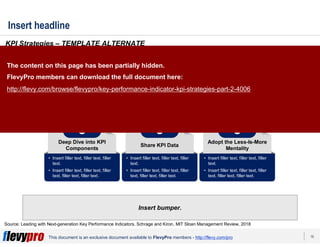 19This document is an exclusive document available to FlevyPro members - http://flevy.com/pro
Insert headline
Insert bumper.
KPI Strategies – TEMPLATE ALTERNATE
Source: Leading with Next-generation Key Performance Indicators, Schrage and Kiron, MIT Sloan Management Review, 2018
Use KPIs to Lead and
Manage the Organization
1
Leverage KPIs to Align
the Organization
2
Develop an Integrated,
Holistic Customer View
3
Use KPIs for Machine
Learning (ML)
4
Deep Dive into KPI
Components
5
Share KPI Data
6
Adopt the Less-Is-More
Mentality
7
• Insert filler text, filler text, filler
text.
• Insert filler text, filler text, filler
text, filler text, filler text.
• Insert filler text, filler text, filler
text.
• Insert filler text, filler text, filler
text, filler text, filler text.
• Insert filler text, filler text, filler
text.
• Insert filler text, filler text, filler
text, filler text, filler text.
• Insert filler text, filler text, filler
text.
• Insert filler text, filler text, filler
text, filler text, filler text.
• Insert filler text, filler text, filler
text.
• Insert filler text, filler text, filler
text, filler text, filler text.
• Insert filler text, filler text, filler
text.
• Insert filler text, filler text, filler
text, filler text, filler text.
• Insert filler text, filler text, filler
text.
• Insert filler text, filler text, filler
text, filler text, filler text.
The content on this page has been partially hidden.
FlevyPro members can download the full document here:
http://flevy.com/browse/flevypro/key-performance-indicator-kpi-strategies-part-2-4006
 