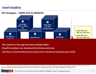20This document is an exclusive document available to FlevyPro members - http://flevy.com/pro
Share KPI
Data
6Develop an
Integrated,
Holistic
Customer View
3
Insert headline
Insert bumper.
KPI Strategies – TEMPLATE ALTERNATE
Source: Leading with Next-generation Key Performance Indicators, Schrage and Kiron, MIT Sloan Management Review, 2018
Use KPIs to
Lead and
Manage the
Organization
1
Use KPIs for
Machine
Learning (ML)
4
Adopt the
Less-Is-More
Mentality
7
Leverage
KPIs to Align
the
Organization
2
Deep Dive
into KPI
Components
5
• Insert filler text,
filler text, filler text.
• Insert filler text,
filler text, filler text,
filler text, filler text.
• Insert filler text,
filler text, filler text,
filler text, filler text.
The content on this page has been partially hidden.
FlevyPro members can download the full document here:
http://flevy.com/browse/flevypro/key-performance-indicator-kpi-strategies-part-2-4006
 
