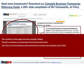 22This document is an exclusive document available to FlevyPro members - http://flevy.com/pro
Need more frameworks? Download our Complete Business Frameworks
Reference Guide, a 350+ slide compilation of 50+ frameworks, on Flevy
The Complete Business Frameworks Reference
Guide is a best selling document on Flevy. It is 350+
slides--covering 50+ common management consulting
frameworks and methodologies. A summary is
provided for each business framework.
The frameworks in this deck span across Corporate
Strategy, Sales, Marketing, Operations, Organization,
Change Management, and Finance.
This reference guide is great for those who need a
refresher on common frameworks, as well as be
introduced and learn new useful frameworks.
You can find this document here:
http://flevy.com/browse/business-document/complete-
consulting-frameworks-toolkit-644
The content on this page has been partially hidden.
FlevyPro members can download the full document here:
http://flevy.com/browse/flevypro/key-performance-indicator-kpi-strategies-part-2-4006
 