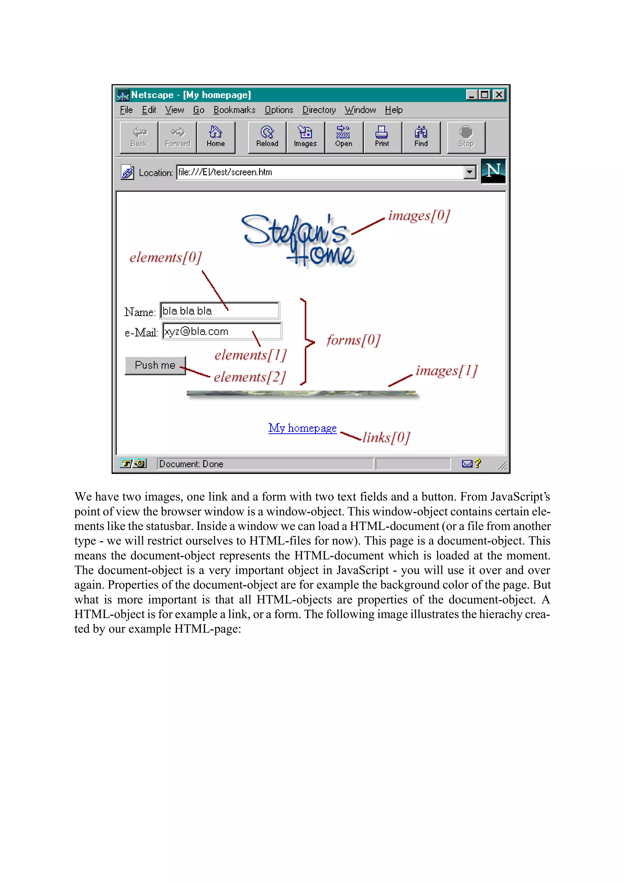 We have two images, one link and a form with two text fields and a button. From JavaScript’s point of view the browser window is a window-object. This window-object contains certain ele- ments like the statusbar. Inside a window we can load a HTML-document (or a file from another type - we will restrict ourselves to HTML-files for now). This page is a document-object. This means the document-object represents the HTML-document which is loaded at the moment. The document-object is a very important object in JavaScript - you will use it over and over again. Properties of the document-object are for example the background color of the page. But what is more important is that all HTML-objects are properties of the document-object. A HTML-object is for example a link, or a form. The following image illustrates the hierachy crea- ted by our example HTML-page: 