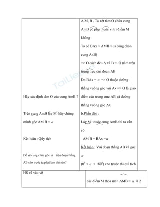 Hãy xác định tâm O của cung AmB ?
Trên cung AmB lấy M’
hãy chứng
minh góc AM’
B = 
Kết luận : Qũy tích
Để vẽ cung chứa góc  trên đoạn thẳng
AB cho trước ta phải làm thế nào?
A,M, B . Ta xét tâm O chứa cung
AmB có phụ thuộc vị trí điểm M
không
Ta có BAx = AMB = (cùng chắn
cung AnB)
=> O cách đều A và B =. O nằm trên
trung trực của đoạn AB
Do BAx =  => O thuộc đường
thẳng vuông góc với Ax => O là giao
điểm của trung trực AB và đường
thẳng vuông góc Ax
b.Phần đảo :
Lấy M’
thuộc cung AmB thì ta vẫn
có
AM’
B = BAx =
Kết luận : Với đoạn thẳng AB và góc

(00
<  < 1800
) cho trước thì quĩ tích
HS vẽ vào vỡ
các điểm M thỏa mản AMB =  là 2
 
