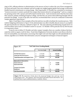 ning in 2011, offering solutions to administration in the process on how to reduce the cost of lawn management.
Up-front and yearly costs were evaluated, and turf acreage was weighed against garden bed acreage to determine
feasible financial commitments to zoning change. Most importantly, CU Boulder has committed to investing in
“resources necessary to sustain a pesticide-free campus that remains attractive and appealing”23
such as a compost
tea spraying system with a sprayer and staff to hand weed the lawns. Such investments show that they have done
their research, perhaps emulating Evergreen College, and that they are serious about following through with the
pesticide-free pledge. As part of the plan, the task force recommended that a survey be conducted to determine
campus appearance expectations.23
Figure 19 and Figure 20 are examples of how the task force was able to facilitate the transition process. With
realistic budgeting information in Figure 19, the administration was able to feasibly allocate money to accomplish
the goal of pesticide use reduction, outlined in Figure 20. This clear planning and delineating of goals leaves no
room for failure and accents CU Boulder’s resolve to succeed. CU Boulder will be pesticide free by 2016 because
it is important to them.
It may be wise to follow CU Boulder and other campus’ examples; there are a number of places that have
made the switch to organic work for them. If and when Binghamton University decides to join those at the fore-
front of sustainability, any information concerning what might work and what might not will undoubtedly be of
interest, regardless as to whether that information concerns management techniques or financial support.
} ~  €  € € ‚ ƒ „ … † ‡
ˆ ‚ ‰  Š ‹
Œ  Ž   ‘ ’ “ ” • –
Œ  Ž   ‘ ’ “ ” — ˜ ™ š › œ  ž Ÿ   ¡ ™ ¢   Ÿ  ™ £ Ÿ ¤ ¥ š ˜ ™ ¦   Ÿ ¦ Ÿ œ ™ £ ¢ § £ ¨ ™ š © ¥ š Ÿ œ š ›   š ª § ¦ ¡ Ÿ œ š œ
› ¥ £ › ¥ ¥ § › « ¡ Ÿ œ š œ ¬ — ¤ Ÿ Ÿ ¦ š © Ÿ ¥ œ ­ ¢ ™ £   ™ ¥ Ÿ ® › š © Ÿ ¥ › ¥ £ « › ¢ Ÿ   ª ¢ › œ ™ £ › « š ™   ¥ › š © ® ™ ­ ›   ™
Ÿ § š « © ¥ ™ £ ˜ ™   ™ š Ÿ ¨ © ® ™ › £ ¯ © ¥ © œ š   › š © Ÿ ¥ ›   ™ › « © œ š © ¡ ¡ ˜ Ÿ © ¡ ™ ¬
 