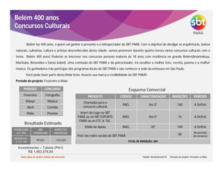Belém 400 anos
Concursos Culturais
Belém faz 400 anos, e quem vai ganhar o presente e o telespectador do SBT PARÁ. Com o objetivo de divulgar as arquiteturas, beleza
naturais, culinárias, cultura e artistas desconhecidos desta cidade, vamos promover durante quatro meses vários concursos culturais com o
tema: Belém 400 anos! Poderão se inscrever nos concursos pessoas maiores de 18 anos com residência na grande Belém(Ananindeua,
Marituba, Benevides e Santa Izabel). Uma comissão do SBT PARÁ e do patrocinador, irá escolher a melhor foto, receita, poema e a melhor
música. Os ganhadores irão participar dos programas locais do SBT PARÁ e vão conhecer a sede da emissora em São Paulo.
Você pode fazer parte desta linda festa. Associe sua marca a credibilidade do SBT PARÁ!
Período do projeto: Fevereiro a Maio
PERÍODO CONCURSO
Fevereiro Fotografia
Março Música
Abril Comida
Maio Poesias
PRODUTO CÓDIGO CARACTERIZAÇÃO INSERÇÕES PERÍODO
Chamadas para o
concurso cultural.
RAEL Ass.5" 160 A Definir
Insert de Logo no SBT
PARÁ ou no SBT ESPORTE
PARÁ ou no ETC & TAL.
RAEL Ass.5" 16 A Definir
Mídia de Apoio RAEL 30" 100 A Definir
Post nas redes sociais do SBT PARÁ 08
No período
do concurso
TOTAL DE INSERÇÃO: 284
Esquema Comercial
Valor para os quatro meses de concurso
Resultado Estimado
DOMICILIAR:
627.505
ABS
DOMICILIAR
IMPACTOS
INDIVIDUAL
INDIVIDUAL:
2.127.190
99.021 152.520
Investimento – Tabela (PA1)
R$ 1.063.576,00
Tabela: Novembro/2015 Período do projeto: Fevereiro a Maio
 
