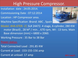 High Pressure Compressor.
Installation date : 24:05:2014.
Commissioning Date : 07:12:2014
Location : HP Compressor area.
Machine Specification :Brand: ABC , Spain
Model: 4HA-6TER- LT, SL# 24472. 4 stage, 6 cylinder, 280 KW
motor (Brazil) , 28 M3 / min. , 670 rpm, Wt : 13 tons. Main
Base dimension (mm) = 6800 x 2060.
Working Pressure : 35 Bar to 38 Bar
Power status:
Total Connected Load : 291.85 KW
Current at Load : 153-155-156 amp
Current at unload: 17 amp HP Comp#1
 