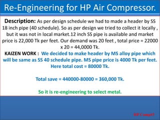 Re-Engineering for HP Air Compressor.
HP Comp#3
Description: As per design schedule we had to made a header by SS
18 inch pipe (40 schedule). So as per design we tried to collect it locally ,
but it was not in local market.12 inch SS pipe is available and market
price is 22,000 Tk per feet. Our demand was 20 feet , total price = 22000
x 20 = 44,0000 Tk.
KAIZEN WORK : We decided to make header by MS alloy pipe which
will be same as SS 40 schedule pipe. MS pipe price is 4000 Tk per feet.
Here total cost = 80000 Tk.
Total save = 440000-80000 = 360,000 Tk.
So it is re-engineering to select metal.
 