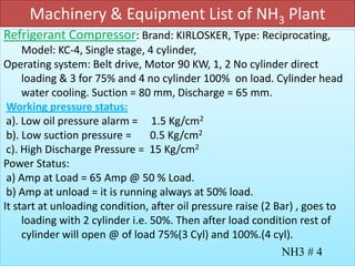 Machinery & Equipment List of NH3 Plant
NH3 # 2
Refrigerant Compressor: Brand: KIRLOSKER, Type: Reciprocating,
Model: KC-4, Single stage, 4 cylinder,
Operating system: Belt drive, Motor 90 KW, 1, 2 No cylinder direct
loading & 3 for 75% and 4 no cylinder 100% on load. Cylinder head
water cooling. Suction = 80 mm, Discharge = 65 mm.
Working pressure status:
a). Low oil pressure alarm = 1.5 Kg/cm2
b). Low suction pressure = 0.5 Kg/cm2
c). High Discharge Pressure = 15 Kg/cm2
Power Status:
a) Amp at Load = 65 Amp @ 50 % Load.
b) Amp at unload = it is running always at 50% load.
It start at unloading condition, after oil pressure raise (2 Bar) , goes to
loading with 2 cylinder i.e. 50%. Then after load condition rest of
cylinder will open @ of load 75%(3 Cyl) and 100%.(4 cyl).
NH3 # 4
 