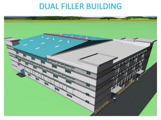 DUAL FILLER BUILDING
 