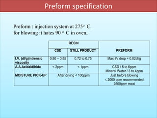 Preform specification
RESIN
CSD STILL PRODUCT PREFORM
I.V. (dl/g)intrensic
viscosity
0.80 – 0.85 0.72 to 0.75 Maxi IV drop = 0.02dl/g
A.A.Acidaldihide < 2ppm < 1ppm CSD / 5 to 6ppm
Mineral Water / 3 to 4ppm
MOISTURE PICK-UP After drying < 100ppm Just before blowing
 2000 ppm recommended
2500ppm maxi
Preform : injection system at 275o C.
for blowing it hates 90 o C in oven,
 