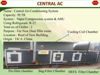 Name : Central Air-Conditioning System
Capacity: 50 TR
System : Vapor Compression system & AHU
Using Refrigerant: R-22
Total no of Chiller : 2
Purpose : For New Dual filler room.
Location : Roof of New Building.
Origin : TICA, China.
Pre-filter chamber Bag-Filter Chamber HEFA Filter Chamber
Cooling Coil Chamber
 