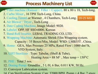 1. Filler machine (Rainser + Filler + Capper), 80 x 80 x 18, Tech-long.
2. Carbo Mixer , 16 TPH Tech-Long, China.
3. Cooling Tunnel or Warmer , 4 Chambers, Tech-Long.
4. Air Blower / Dryer , Tech-Long
5. Date Coding Machine, Image Model: 9020.
6. Labeler, OPP, HF SSO-6000, Korean
7. Band-Roll Inserter, LEBAL TRADING CO, LTD.
8. Wrapping Machine: Automatic Shrink Film Wrapping system.
Capacity : 35 Boxes/Min, Model: WSD- LMB35T , China.
9. Homo : GEA, Max Pressure 25 MPa, Rated Flow : 1000 dm3/h,
VFD System, Italy.
10. UHT/Sterilizer : Type: Tabular, (Shell & Tube),
Heating Area = 88 M2 , Max temp = 1500 C
11. PHE : Total 5 nos.
12. Dosing Pump: Grundfos , 5 L/H, 6 Bar, 0.011 KW, 50 Hz.
13. Conveyor Lubrication system.
20-25 Min
 