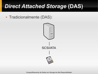 Compartilhamento de Dados em Storage de Alta Disponibilidade
Direct Attached Storage (DAS)
 Tradicionalmente (DAS):
 