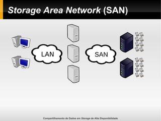 Compartilhamento de Dados em Storage de Alta Disponibilidade
Storage Area Network (SAN)
 
