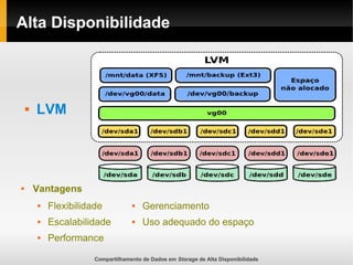 Compartilhamento de Dados em Storage de Alta Disponibilidade
Alta Disponibilidade
 LVM
 Vantagens
 Flexibilidade
 Escalabilidade
 Performance
 Gerenciamento
 Uso adequado do espaço
 