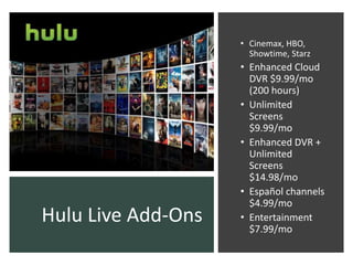 Hulu Live Add-Ons
• Cinemax, HBO,
Showtime, Starz
• Enhanced Cloud
DVR $9.99/mo
(200 hours)
• Unlimited
Screens
$9.99/mo
• Enhanced DVR +
Unlimited
Screens
$14.98/mo
• Español channels
$4.99/mo
• Entertainment
$7.99/mo
 