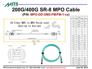 June 02, 2019MITS Component & System Corp. Tel: +886-2-66215899 e-mail : optical@mitscomponent.com
24-fiber MPO to MPO Patch cord
(key-up to key-up)
200G/400G SR-8 MPO Cable
(P/N: MPO-DD-OM3-FM/FM-1-xx)
 