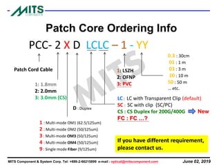 June 02, 2019MITS Component & System Corp. Tel: +886-2-66215899 e-mail : optical@mitscomponent.com
PCC- 2 X D LCLC – 1 - YY
1: 1.8mm
2: 2.0mm
3: 3.0mm (CS)
1 : Multi-mode OM1 (62.5/125um)
2 : Multi-mode OM2 (50/125um)
3 : Multi-mode OM3 (50/125um)
4 : Multi-mode OM4 (50/125um)
9 : Single mode Fiber (9/125um)
D : Duplex
LC : LC with Transparent Clip (default)
SC : SC with clip (SC/PC)
CS : CS Duplex for 200G/400G
FC : FC …?
Patch Cord Cable
0.3 : 30cm
01 : 1 m
03 : 3 m
10 : 10 m
50 : 50 m
… etc.
If you have different requirement,
please contact us.
1: LSZH
2: OFNP
3: PVC
Patch Core Ordering Info
New
 