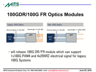 June 02, 2019MITS Component & System Corp. Tel: +886-2-66215899 e-mail : optical@mitscomponent.com
100GDR/100G FR Optics Modules
 